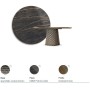 TAVOLO ATRIUM KERAMIK PREMIUM ROUND 160X73,5H BASIS SPIEGELGLAS COUTURE BRONZE - PROFIL GEBÜRSTETES BRONZE